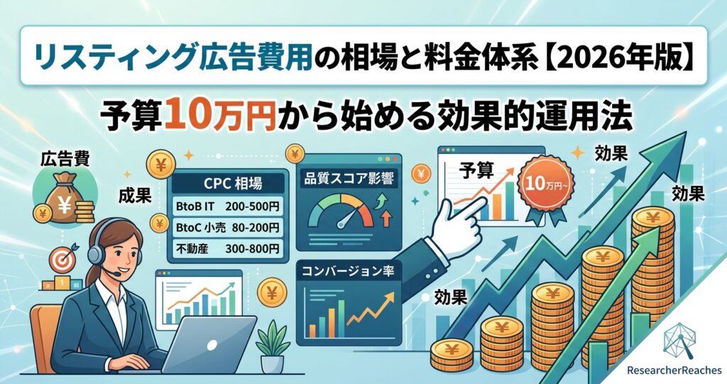 リスティング広告費用の相場と料金体系【2026年版】予算10万円から始める効果的運用法