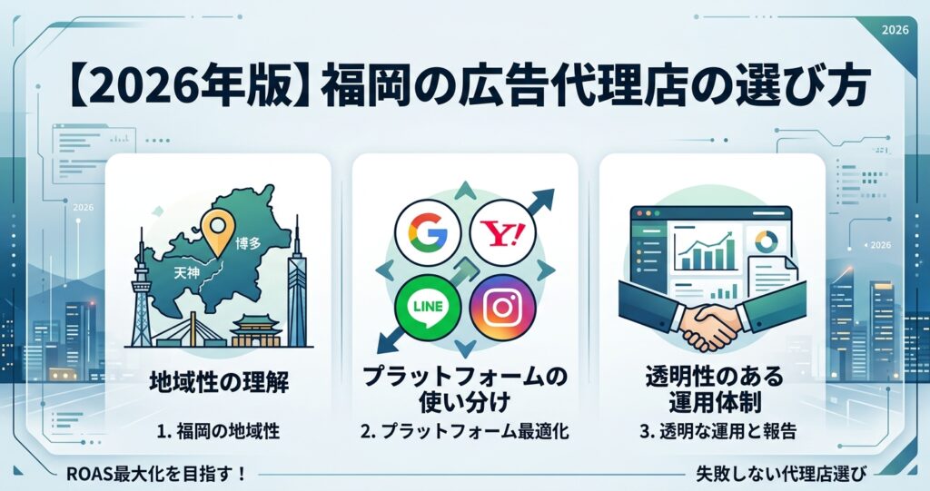 福岡の広告代理店の選び方