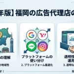 福岡の広告代理店の選び方