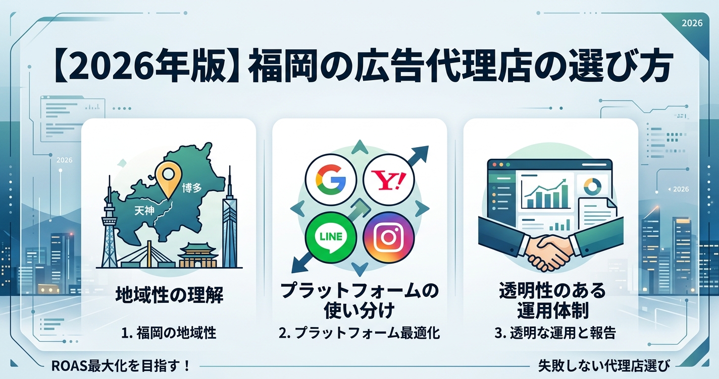 福岡の広告代理店の選び方