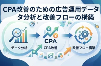 CPA改善のための広告運用データ分析と改善フローの構築