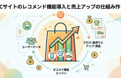 ECサイトのレコメンド機能導入と売上アップの仕組み作り