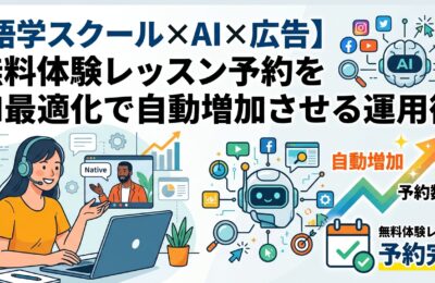【語学スクール×AI×広告】無料体験レッスン予約をAI最適化で自動増加させる運用術
