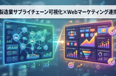 製造業のサプライチェーン可視化システムとWebマーケティング連携
