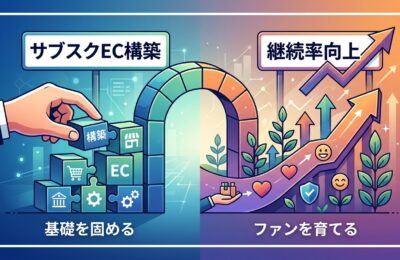 サブスクリプションEC構築と継続率向上のマーケティング施策