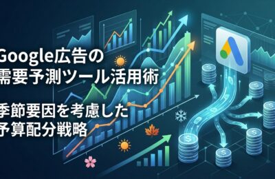 Google広告の需要予測ツール活用術と季節要因を考慮した予算配分戦略