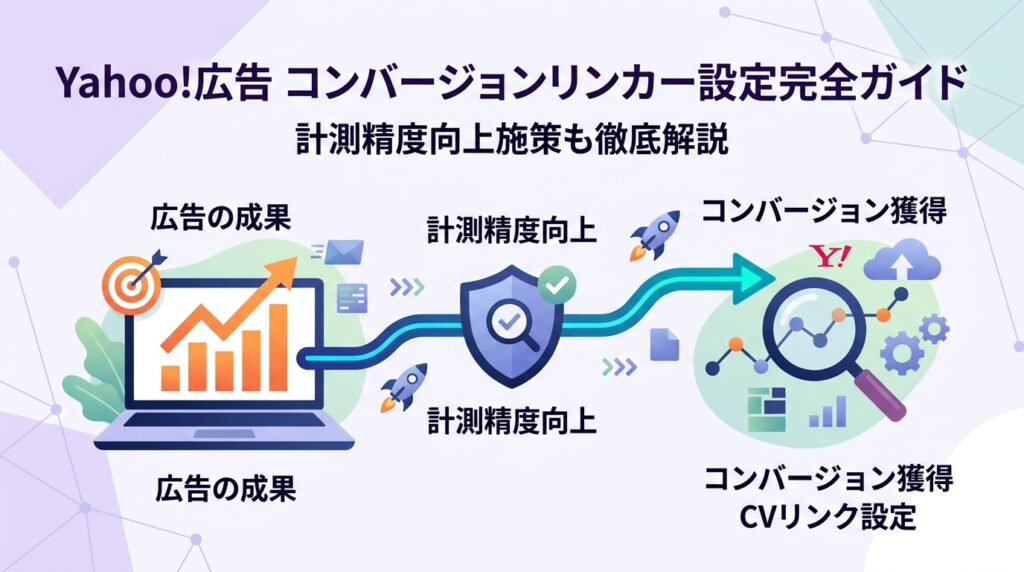 Yahoo!広告のコンバージョンリンカー設定完全ガイドと計測精度向上施策