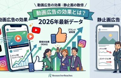 動画広告の効果とは？2026年最新データで見る「費用対効果」と成功事例