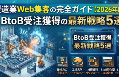 製造業Web集客の完全ガイド【2026年版】BtoB受注獲得の最新戦略5選