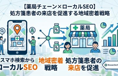 【薬局チェーン×ローカルSEO】処方箋患者の来店を促進する地域密着戦略