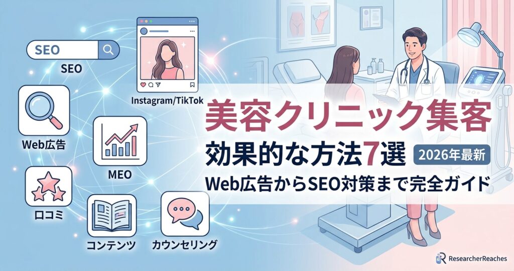 美容クリニック集客の効果的な方法7選【2026年最新】Web広告からSEO対策まで完全ガイド