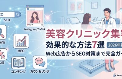 美容クリニック集客の効果的な方法7選【2026年最新】Web広告からSEO対策まで完全ガイド