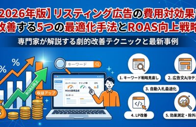 【2026年版】リスティング広告の費用対効果を改善する5つの最適化手法とROAS向上戦略