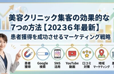 美容クリニック集客の効果的な7つの方法【2026年最新】患者獲得を成功させるマーケティング戦略
