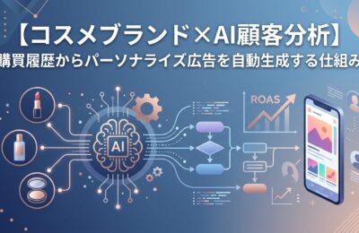 【コスメブランド×AI顧客分析】購買履歴からパーソナライズ広告を自動生成する仕組み