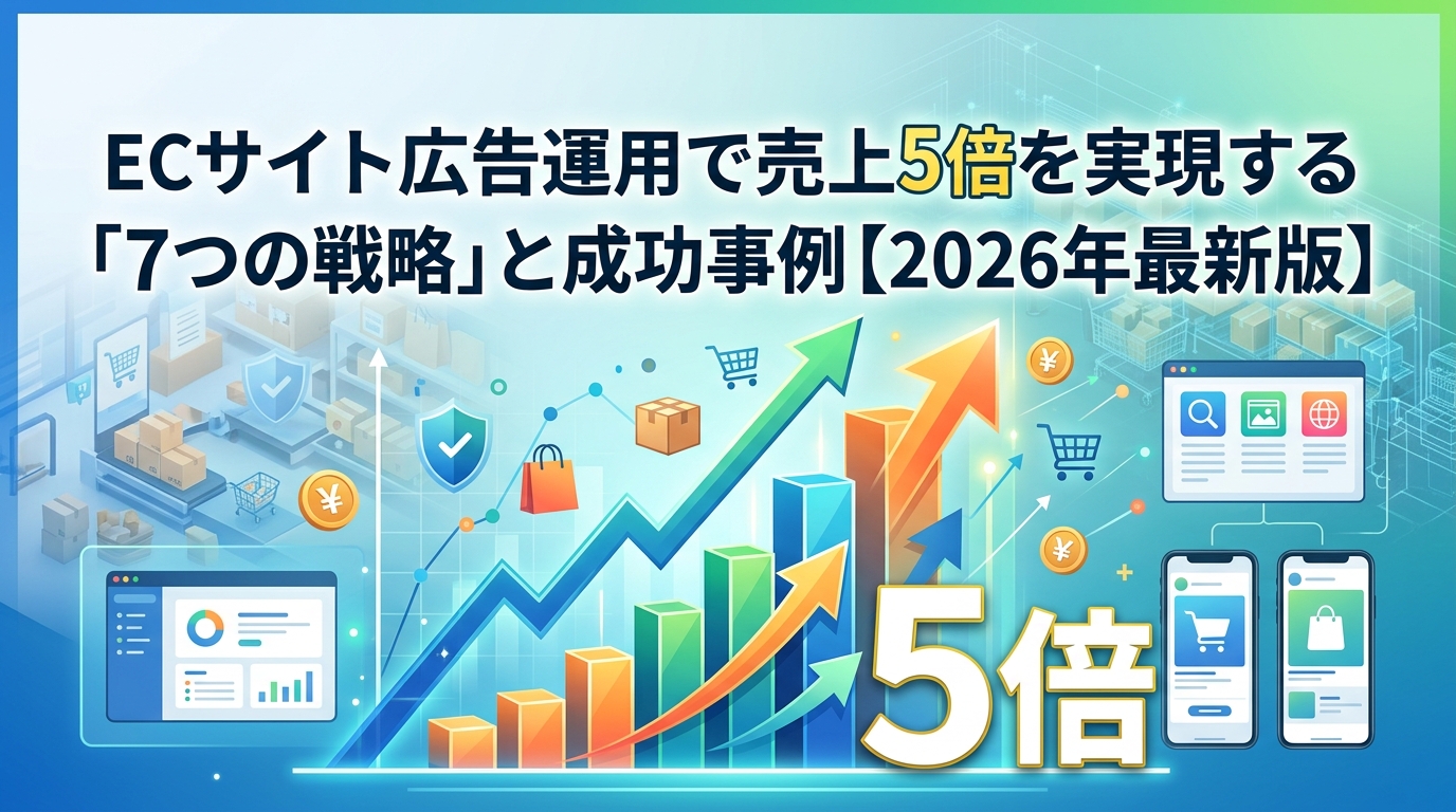 ECサイト広告運用で売上5倍を実現する「7つの戦略」と成功事例【2026年最新版】