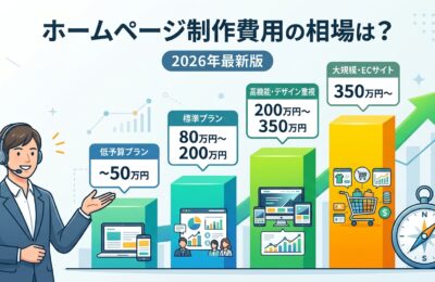 ホームページ制作費用の相場は？2026年最新版【予算別プラン完全ガイド】
