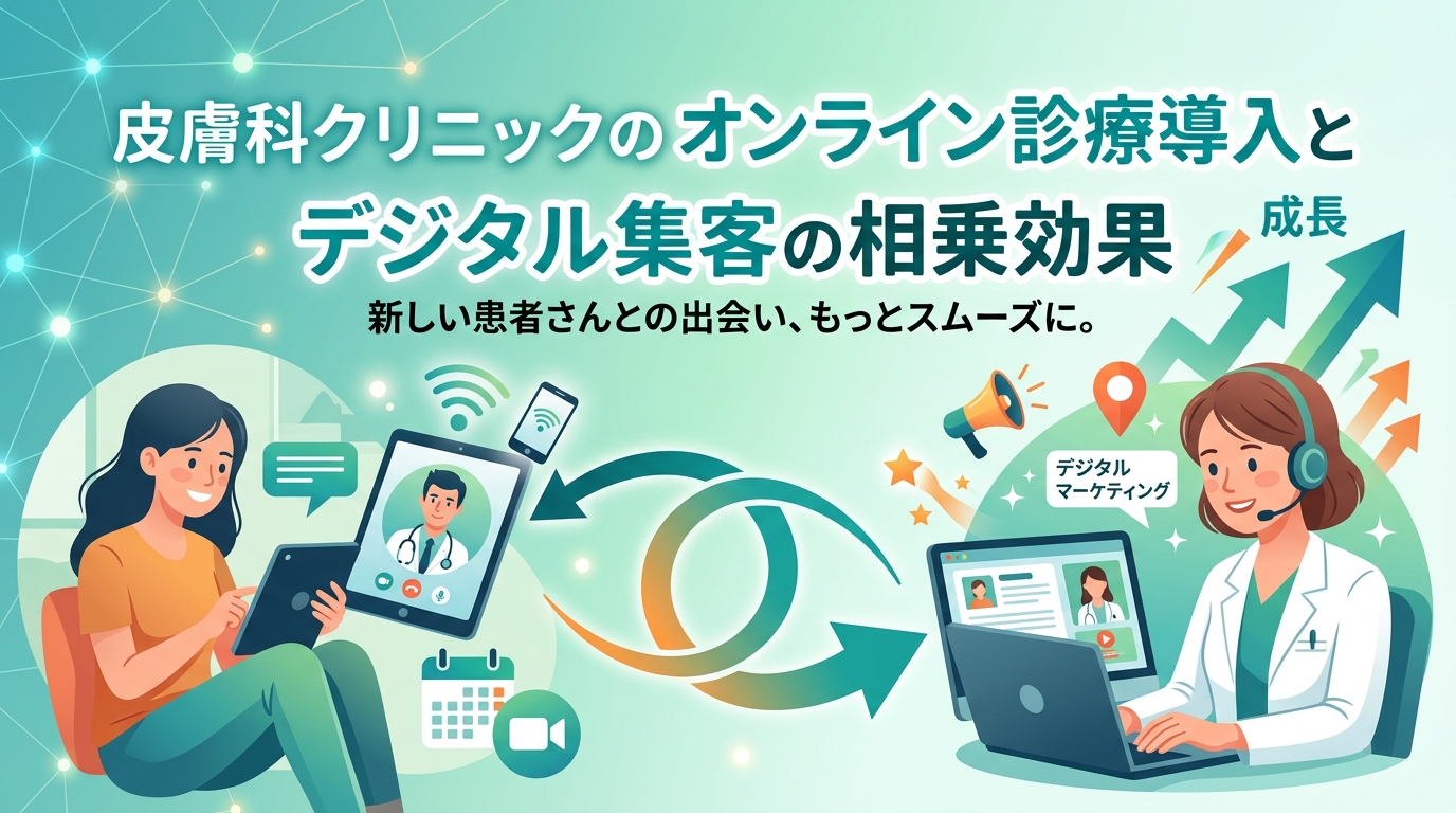 皮膚科クリニックのオンライン診療導入とデジタル集客の相乗効果