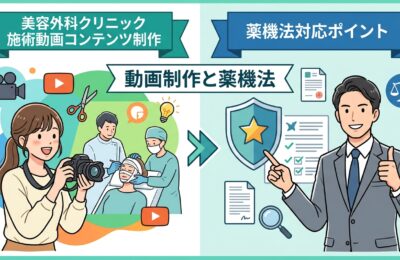 美容外科クリニックの施術動画コンテンツ制作と薬機法対応ポイント