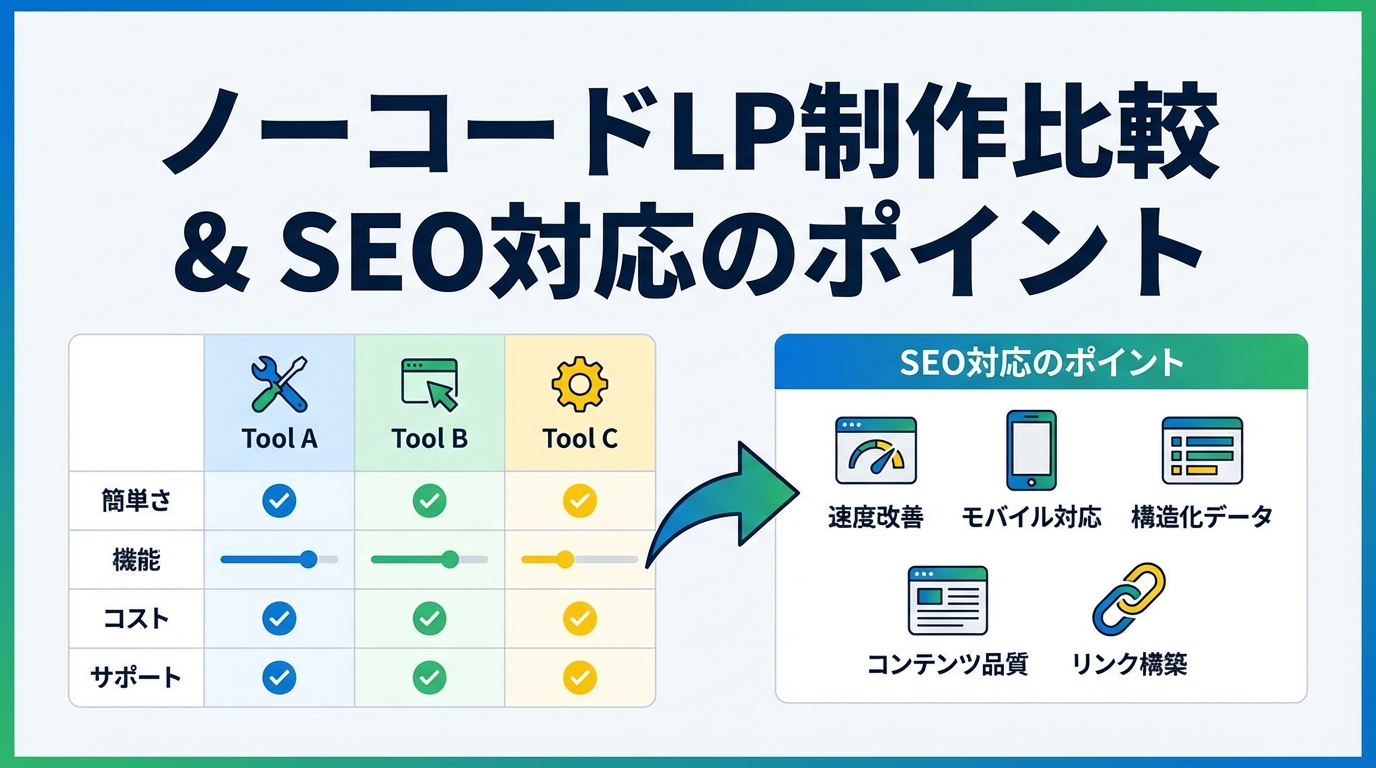 ノーコードツールでのLP制作比較とSEO対応のポイント
