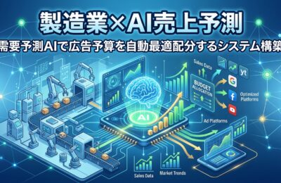 【製造業×AI売上予測】需要予測AIで広告予算を自動最適配分するシステム構築