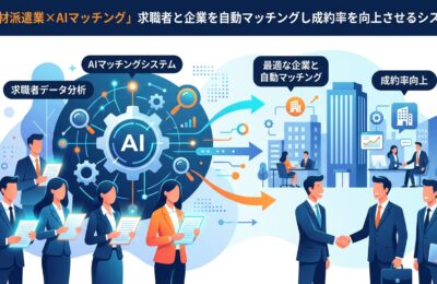 【人材派遣業×AIマッチング】求職者と企業を自動マッチングし成約率を向上させるシステム