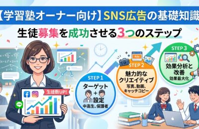【学習塾オーナー向け】SNS広告の基礎知識｜生徒募集を成功させる3つのステップ