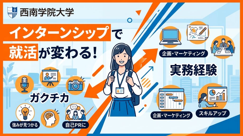 【西南学院大学×インターン×就活】西南生の就活が変わる！広告代理店インターンで得られるガクチカと実務経験