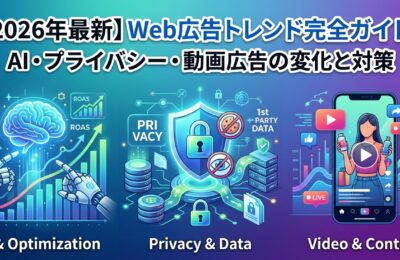 【2026年最新】Web広告トレンド完全ガイド｜AI・プライバシー・動画広告の変化と対策