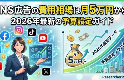 SNS広告の費用相場は月5万円から！2026年最新の予算設定ガイド