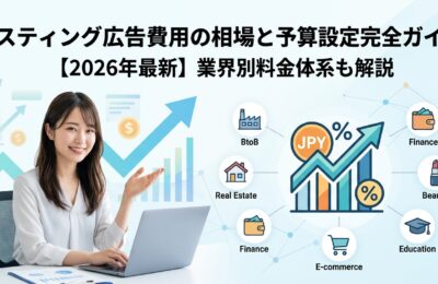 リスティング広告費用の相場と予算設定完全ガイド【2026年最新】業界別料金体系も解説