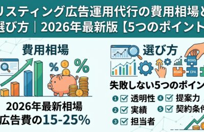 リスティング広告運用代行の費用相場と選び方｜2026年最新版【5つのポイント】