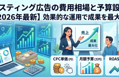 リスティング広告の費用相場と予算設定【2026年最新】効果的な運用で成果を最大化