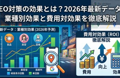 MEO対策の効果とは？2026年最新データで業種別効果と費用対効果を徹底解説