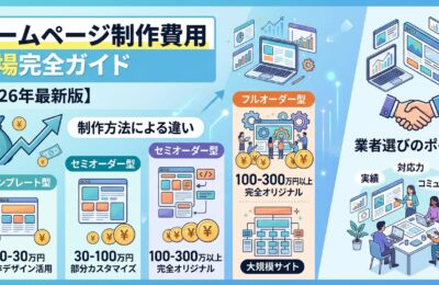 ホームページ制作費用の相場完全ガイド【2026年最新版】適正価格で成功する業者選びのポイント