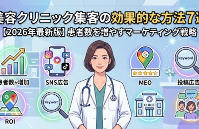 美容クリニック集客の効果的な方法7選【2026年最新版】患者数を増やすマーケティング戦略