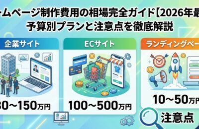 ホームページ制作費用の相場完全ガイド【2026年最新】予算別プランと注意点を徹底解説