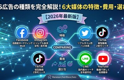 SNS広告の種類を完全解説！6大媒体の特徴・費用・選び方【2026年最新版】
