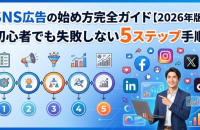 SNS広告の始め方完全ガイド【2026年版】初心者でも失敗しない5ステップ手順