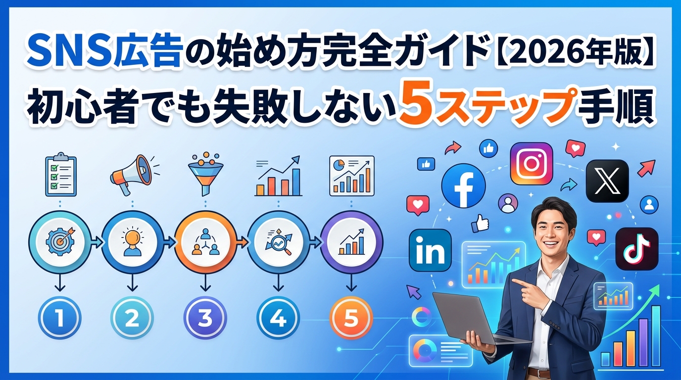 SNS広告の始め方完全ガイド【2026年版】初心者でも失敗しない5ステップ手順