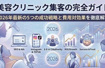 美容クリニック集客の完全ガイド｜2026年最新の5つの成功戦略と費用対効果を徹底解説