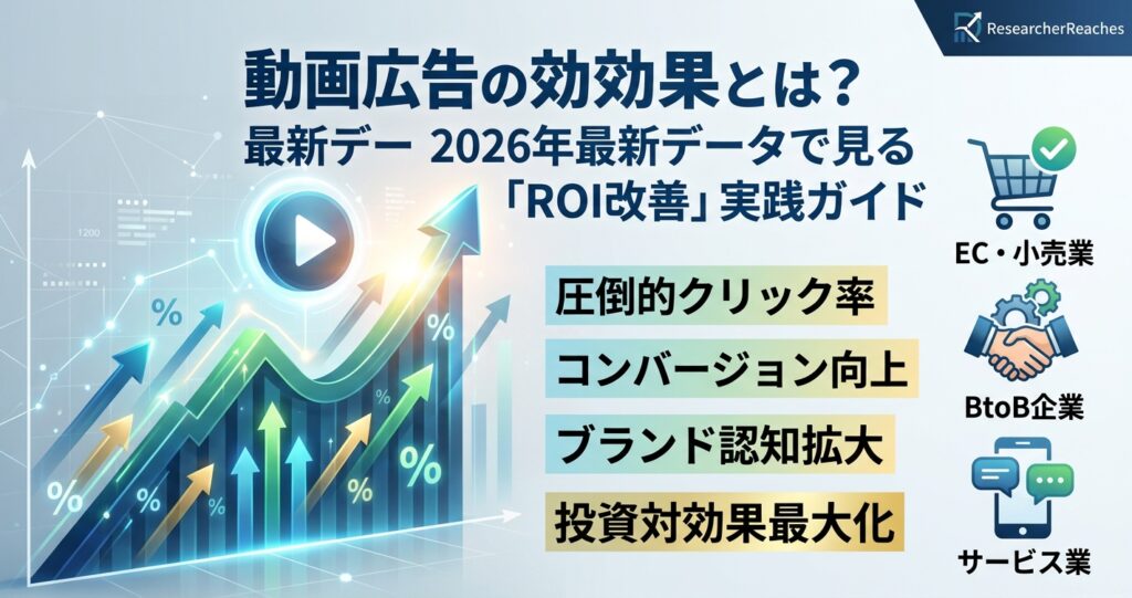 動画広告の効果とは？2026年最新データで見る「ROI改善」実践ガイド