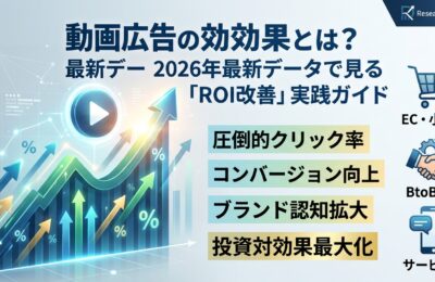 動画広告の効果とは？2026年最新データで見る「ROI改善」実践ガイド