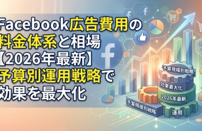 Facebook広告費用の料金体系と相場【2026年最新】予算別運用戦略で効果を最大化