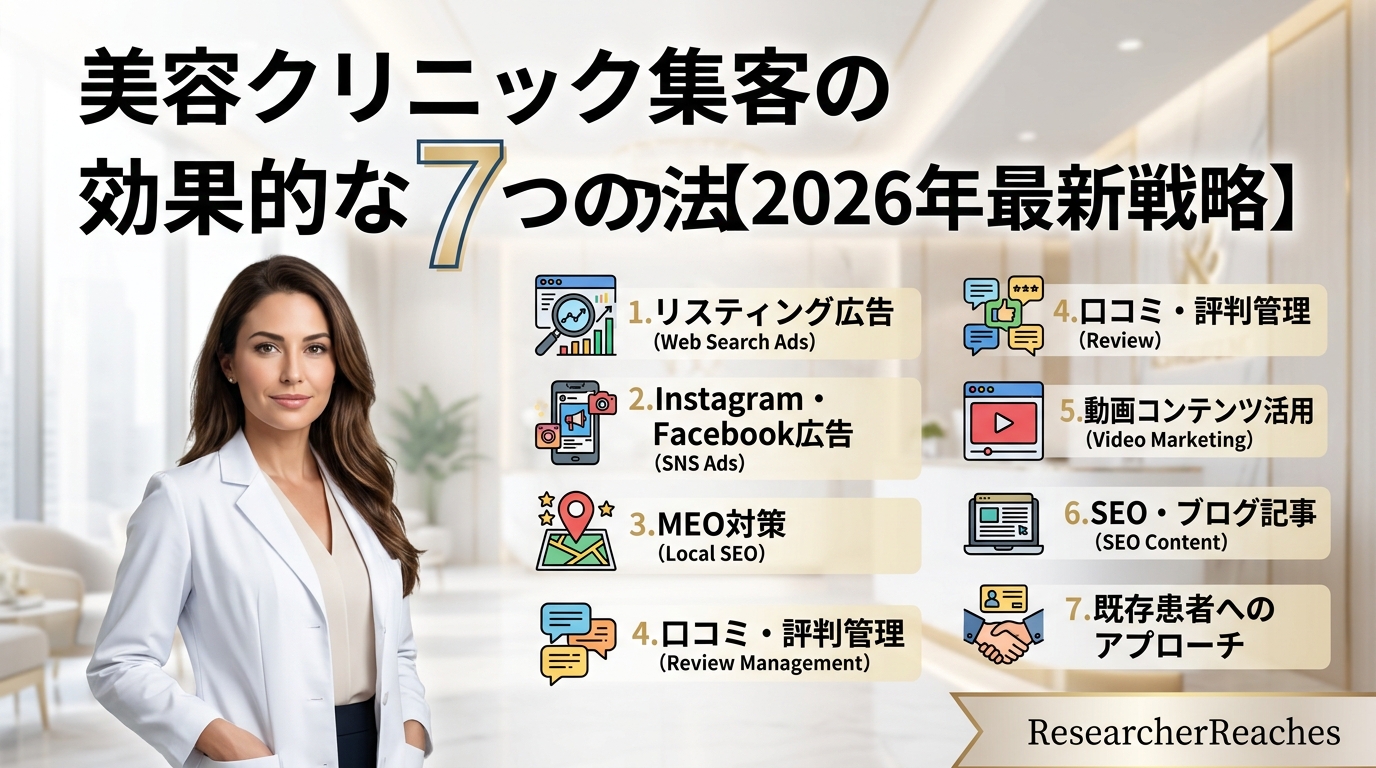 美容クリニック集客の効果的な7つの方法【2026年最新戦略】