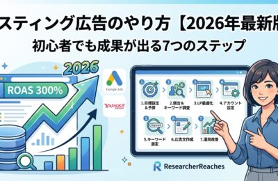 リスティング広告のやり方完全ガイド【2026年最新版】初心者でも成果が出る7つのステップ