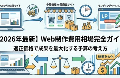 【2026年最新】Web制作費用相場完全ガイド｜適正価格で成果を最大化する予算の考え方