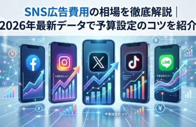 SNS広告費用の相場を徹底解説｜2026年最新データで予算設定のコツを紹介