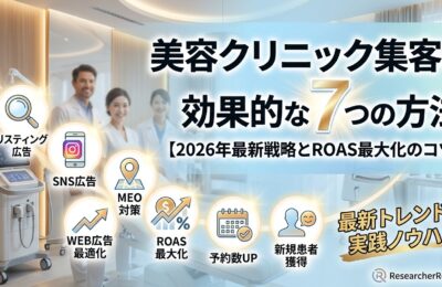 美容クリニック集客の効果的な7つの方法【2026年最新戦略とROAS最大化のコツ】