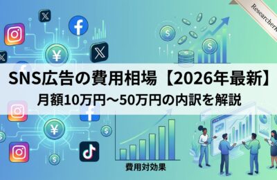 SNS広告の費用相場【2026年最新】月額10万円〜50万円の内訳を解説